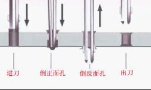 甘瓜功效与作用网- 甘瓜是什么瓜图片知识,分享甘瓜功效与作用是什么