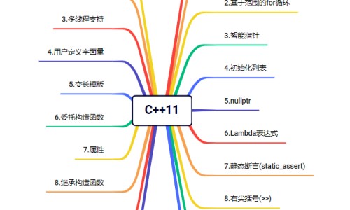 甘瓜怎么吃-甘瓜功效与作用网- 甘瓜是什么瓜图片知识,分享甘瓜功效与作用是什么